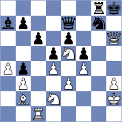 Shih - Misawa (Chess.com INT, 2021)