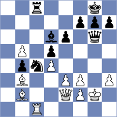 Tsatsalashvili - Ibarra (chess.com INT, 2024)
