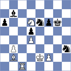 Novikov - Zampronha (chess.com INT, 2024)