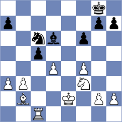 Grebeniuk - Buchenau (chess.com INT, 2023)