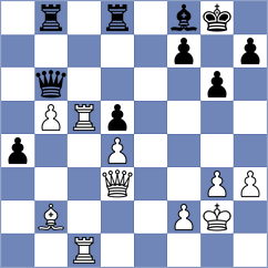 Tsyhanchuk - Muradov (chess.com INT, 2021)