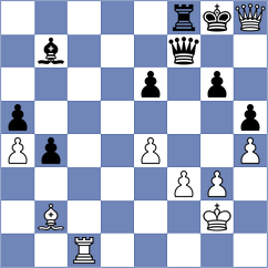 Jimenez Martinez - Vitenberg (Chess.com INT, 2021)