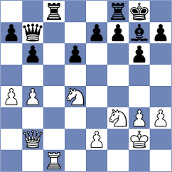 Md - Bharath (chess.com INT, 2024)