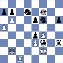 Rasulov - Iskusnyh (chess.com INT, 2021)