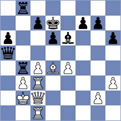 Martinez Alcantara - Zhurbinsky (chess.com INT, 2023)