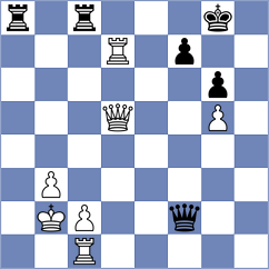 Adla - Ezat (chess.com INT, 2024)