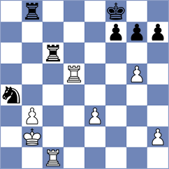 Gajwa - Maltsevskaya (chess.com INT, 2022)