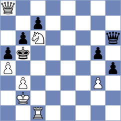 Poddubnyi - Weldegebriel Beraki (chess.com INT, 2024)