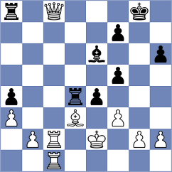 Skatchkov - Visakh (Chess.com INT, 2021)