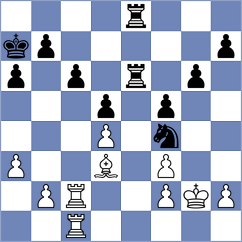 Weishaeutel - Liwak (chess.com INT, 2023)