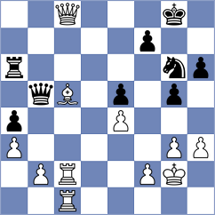 Zhigalko - Khazieva (Chess.com INT, 2020)