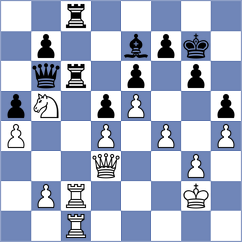 Mishra - Pichot (chess.com INT, 2023)