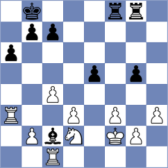 Godzwon - Boor (chess.com INT, 2024)