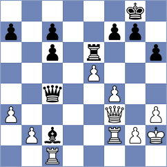 Gormally - Garcia Blanco (chess.com INT, 2024)