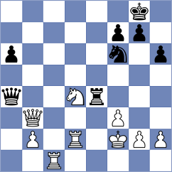 Koepke - Viskelis (chess.com INT, 2023)
