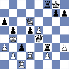 Orehek - Lesbekova (Chess.com INT, 2020)