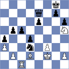 Smieszek - Waldhausen Gordon (chess.com INT, 2024)