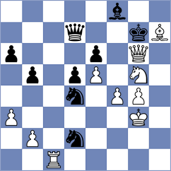 Ivanchuk - Rottenwohrer Suarez (chess.com INT, 2021)