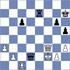 Zanette - D'Arruda (chess.com INT, 2023)