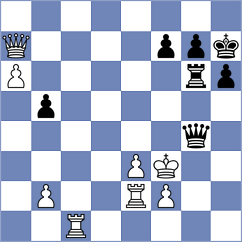 Eilenberg - Mousavi (chess.com INT, 2024)