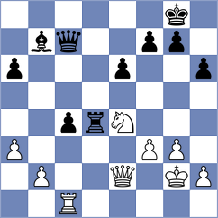 Cruz - Bernado Lopez (chess.com INT, 2023)