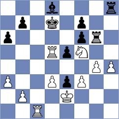 Hasangatin - Reprintsev (chess.com INT, 2023)