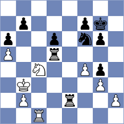 Rose - Sena (chess.com INT, 2024)