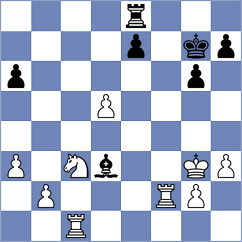 Seletsky - Flis (chess.com INT, 2023)