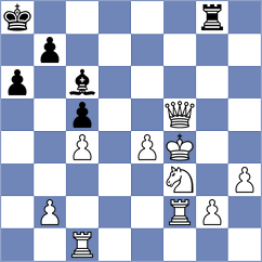 Sarana - Shirazi (Chess.com INT, 2021)