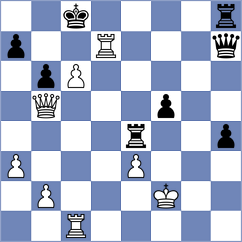 Guerreiro - Yaniuk (Chess.com INT, 2020)