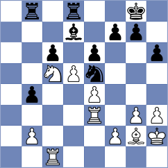 Kukhmazov - Grischuk (chess.com INT, 2024)