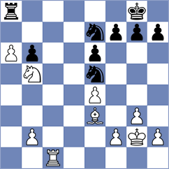 Gago Padreny - Kesgin (Chess.com INT, 2021)