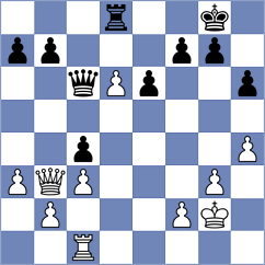 Golizadeh - Nguyen (Chess.com INT, 2021)