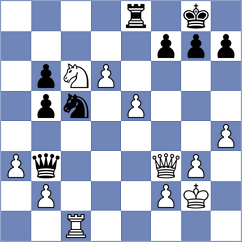 Bok - Xie (Chess.com INT, 2020)