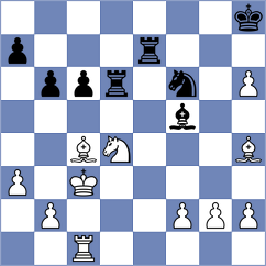 Taboas Rodriguez - Sliwicki (chess.com INT, 2024)