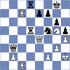 Ovetchkin - Ekdyshman (chess.com INT, 2021)
