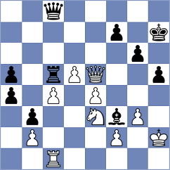 Viana - Caku (chess.com INT, 2024)