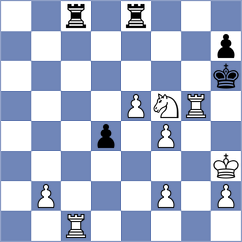 Nigalidze - Blanco Diez (chess.com INT, 2024)