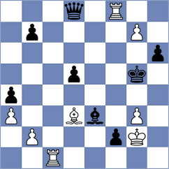 Makarian - Rastbod (chess.com INT, 2024)