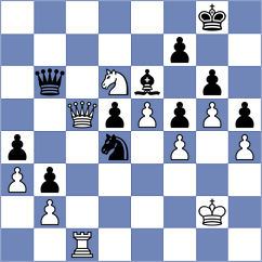 Dwilewicz - Mijovic (chess.com INT, 2023)