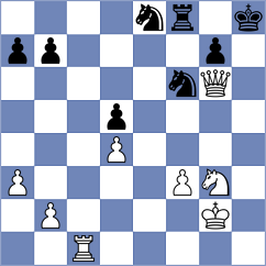 Furfine - Sorokobjagin (Chess.com INT, 2020)
