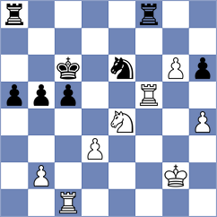 Provaznik - Zaichenko (chess.com INT, 2024)