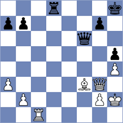 Chernov - Jannatul (chess.com INT, 2022)