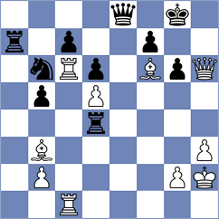 Han - Aadit (chess.com INT, 2024)