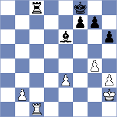 Murthy - Buscar (Chess.com INT, 2021)