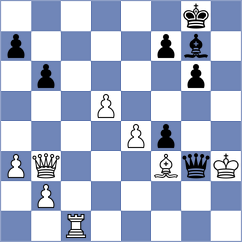 Gallegos - Malyshev (chess.com INT, 2024)