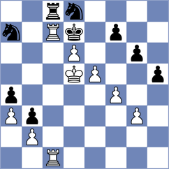 Nagare Kaivalya Sandip - Seo (chess.com INT, 2024)