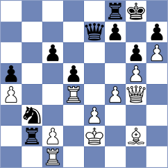 Martin Duque - Christiansen (chess.com INT, 2023)