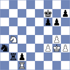 Nakhbayeva - Zhukova (chess.com INT, 2021)