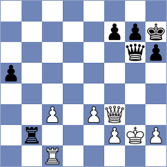 Arabidze - Vukovic (Chess.com INT, 2021)